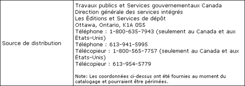 Renseignements sur la publication