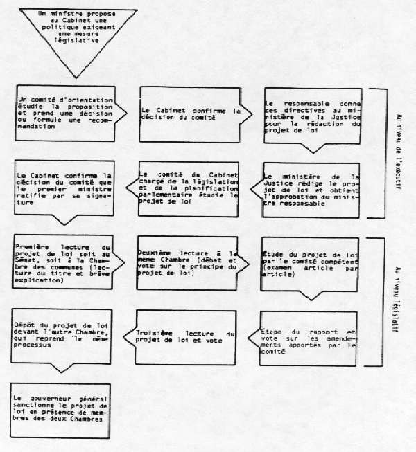 bp151-f 1.gif (266196 bytes)