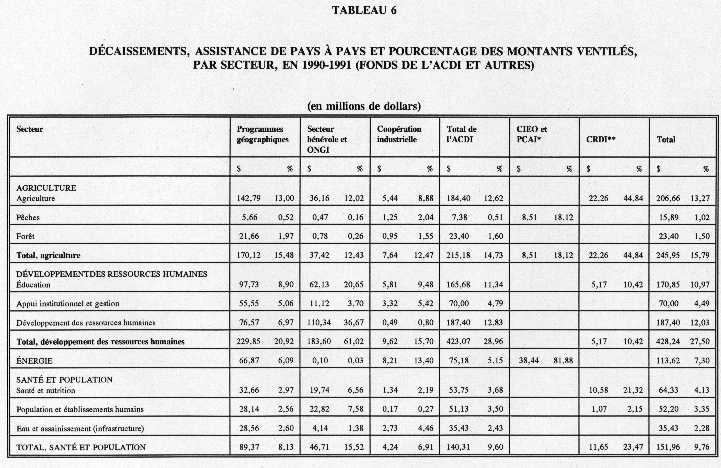 bp320-f 6 .jpg (60778 bytes)