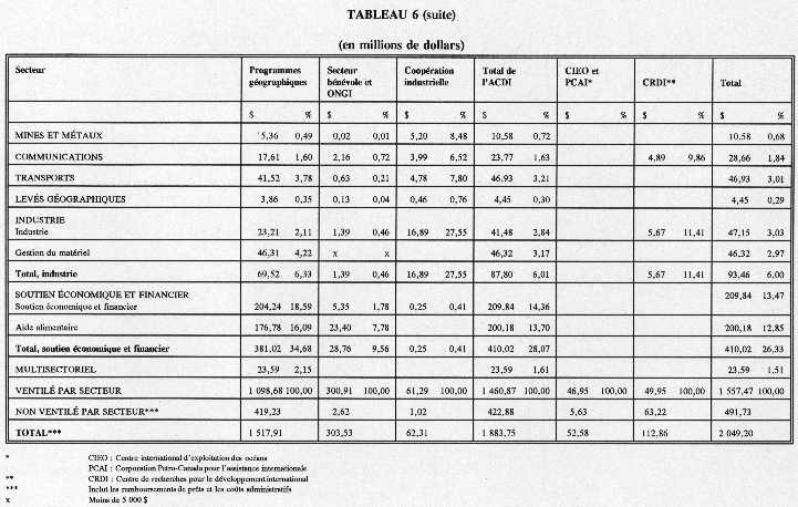 bp320-f 6,1 .jpg (58357 bytes)