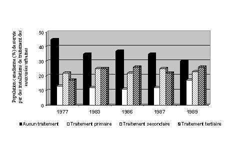 bp333fig6-f.jpg (18757 bytes)