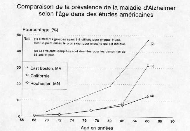 bp335fig1-f.jpg (29018 bytes)
