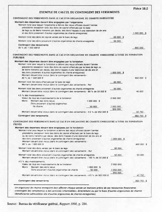 bp401-f exem.gif (290101 bytes)
