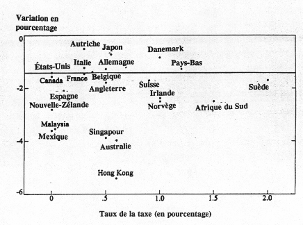 BP 418 F FIG 1.bmp (1116214 bytes)
