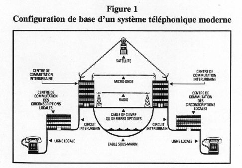 BP420-F1-1.gif (111539 bytes)