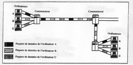 bp420-f6.gif (93149 bytes)