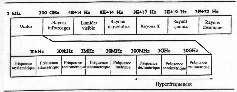 bp420-f7.gif (84800 bytes)