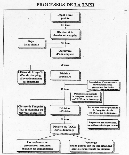 BP 424-F FIG 1.bmp (2153982 bytes)