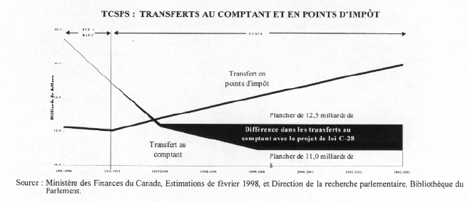 PRB 98-3F GRA.gif (116445 bytes)