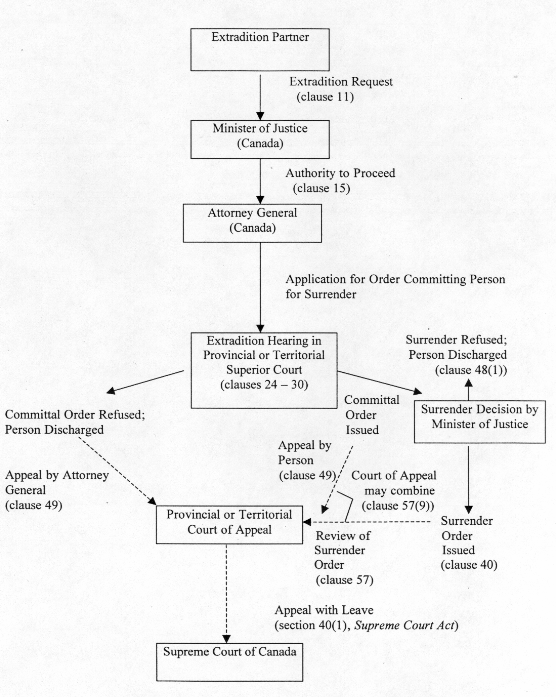 LS.320 E.gif (249173 bytes)