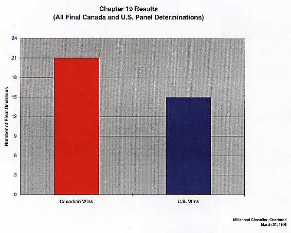 66e-note2ann1B.jpg (30485 bytes)