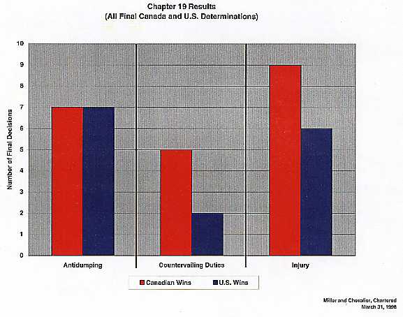 66e-note2ann1C.jpg (34284 bytes)