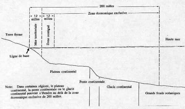 bp322-f2.jpg (20837 bytes)