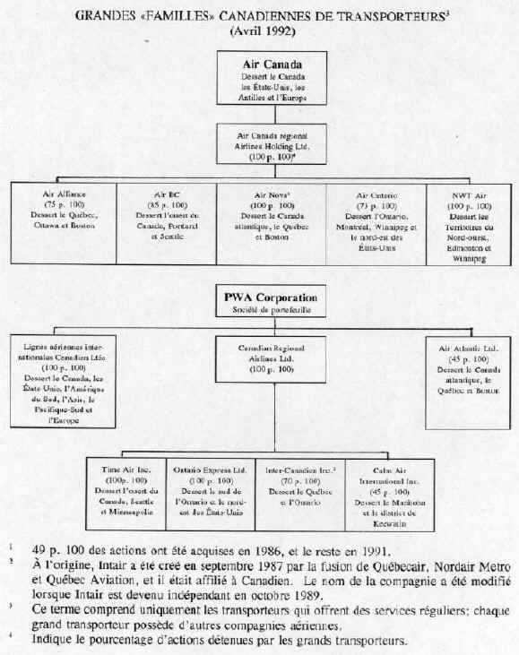 bp 329-f annexe 1a.jpg (101554 bytes)