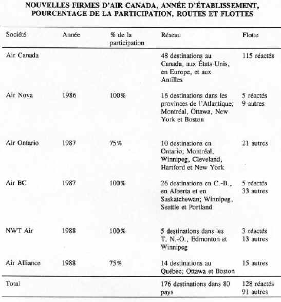 bp 329-f annexe 1b.jpg (69334 bytes)