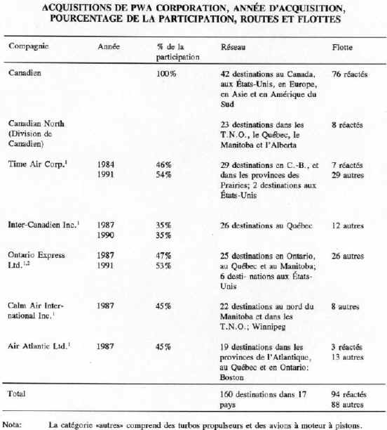 bp 329-f annexe 1c.jpg (71720 bytes)