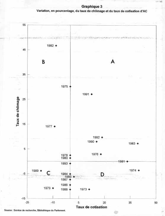 bp 389-f3.jpg (19466 bytes)