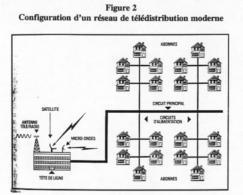 BP420-F2-1.gif (132244 bytes)