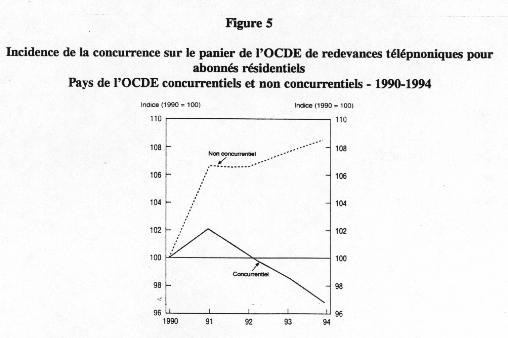 bp421-f5.gif (87248 bytes)