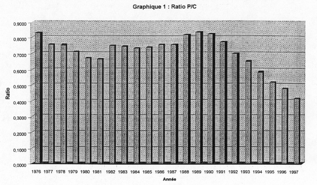 bp463-f gra. 1.gif (242048 bytes)